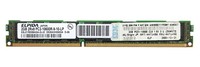 Memoria RAM 1x 2GB IBM ThinkServer & System X DDR3 1333MHz ECC REGISTERED DIMM | 43X5050