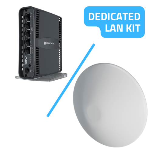 Kit Mikrotik dedicato per la creazione di una LAN in una sede remota